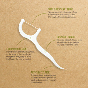 Clean Idea Eco Flosser Flossing Picks - 300 pieces Plan Based Flossing Picks - Clean Idea